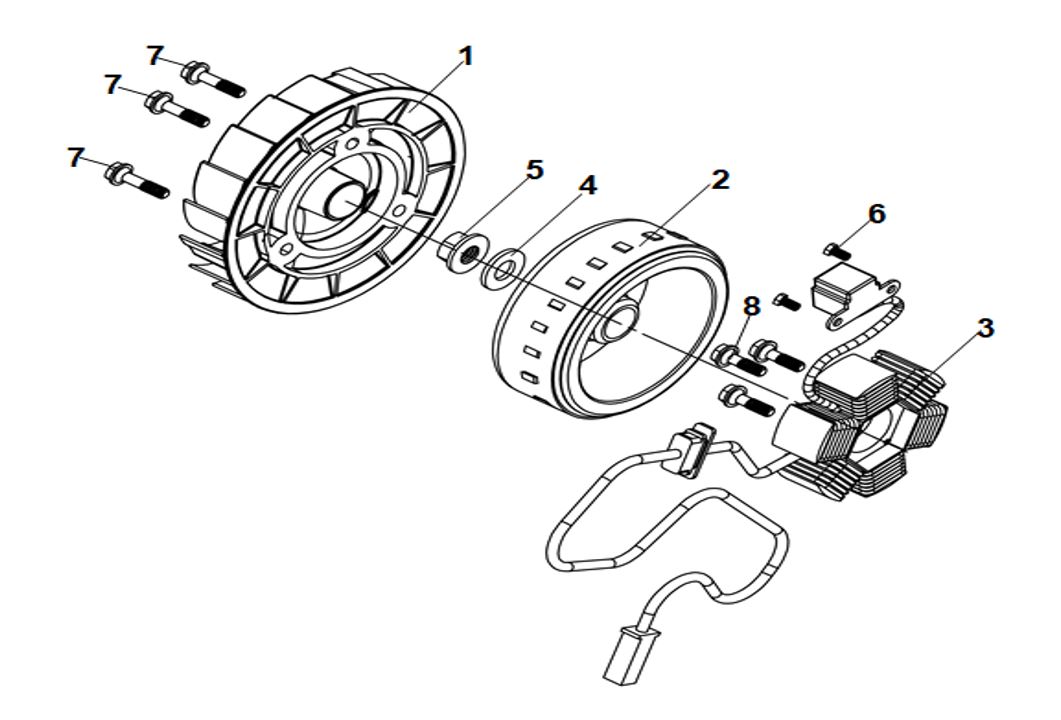 SYM Jet X 125 Volant ve Stator